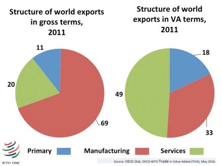 Sherry-Stephenson-2-piece-world-trade.png-439x329