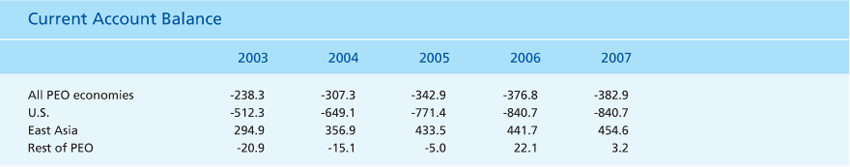 Publications-SOTR-2006-30-2