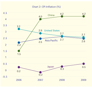 Publications-SOTR-2007-09-2