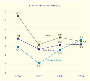 Publications-SOTR-2007-14