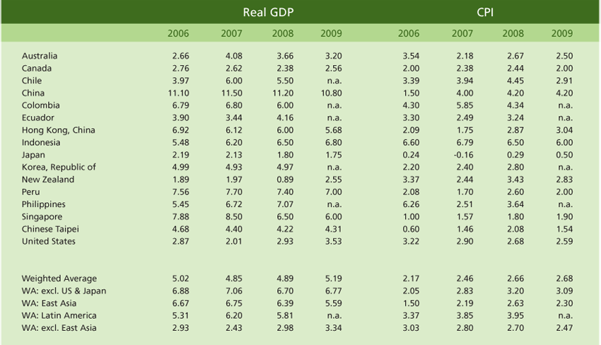 Publications-SOTR-2007-34-1