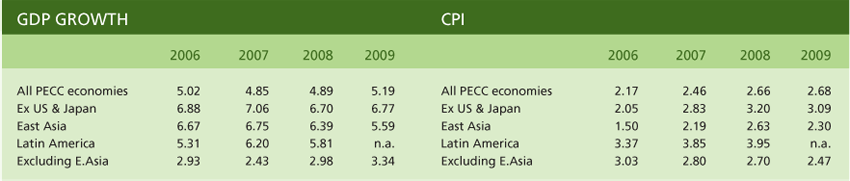 Publications-SOTR-2007-34-2