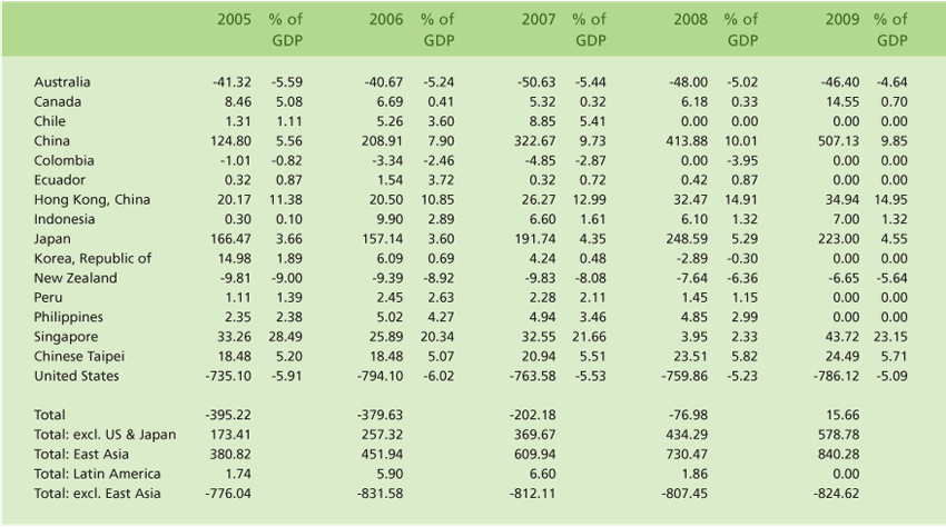 Publications-SOTR-2007-36-1