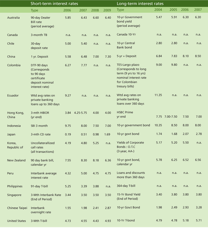 Publications-SOTR-2007-38