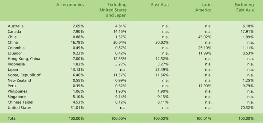 Publications-SOTR-2007-41-1