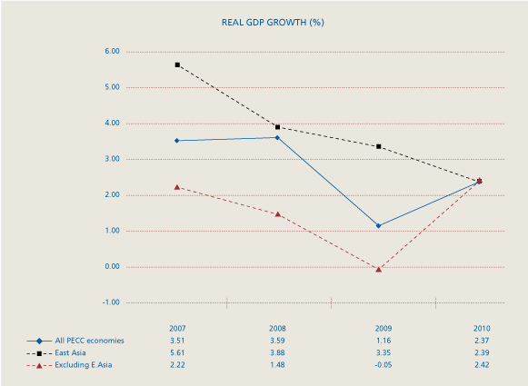 Publications-SOTR-2008-07