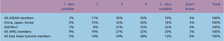 Publications-SOTR-2008-15-1