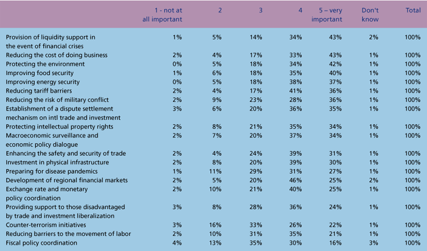 Publications-SOTR-2008-16