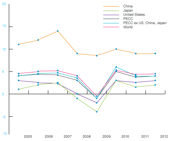 Publications-SOTR-2010-09