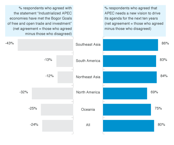 Publications-SOTR-2010-30